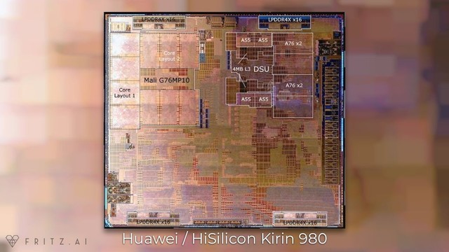 Huawei / HiSilicon Kirin 980
