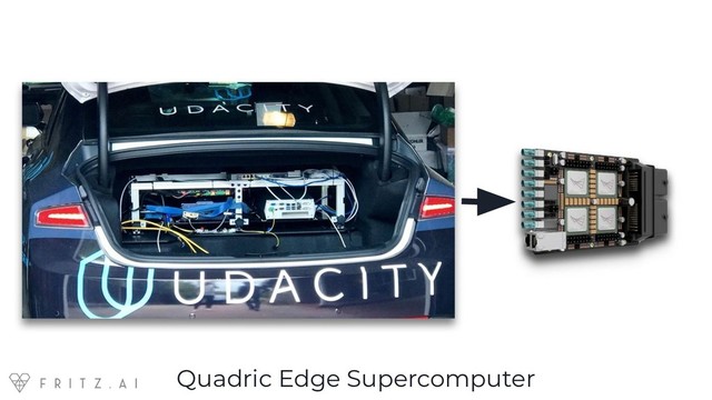 Quadric Edge Supercomputer

