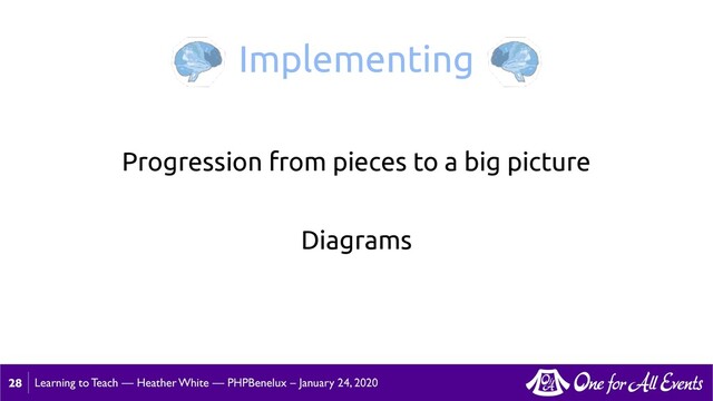 Learning to Teach — Heather White — PHPBenelux – January 24, 2020
Progression from pieces to a big picture
Diagrams
Implementing
28
