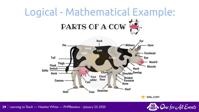 Learning to Teach — Heather White — PHPBenelux – January 24, 2020
29
Logical - Mathematical Example:
