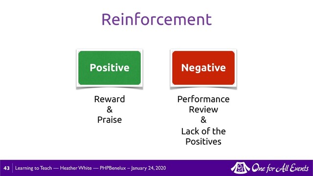 Learning to Teach — Heather White — PHPBenelux – January 24, 2020
43
Reinforcement
Positive Negative
Reward
&
Praise
Performance
Review
&
Lack of the
Positives
