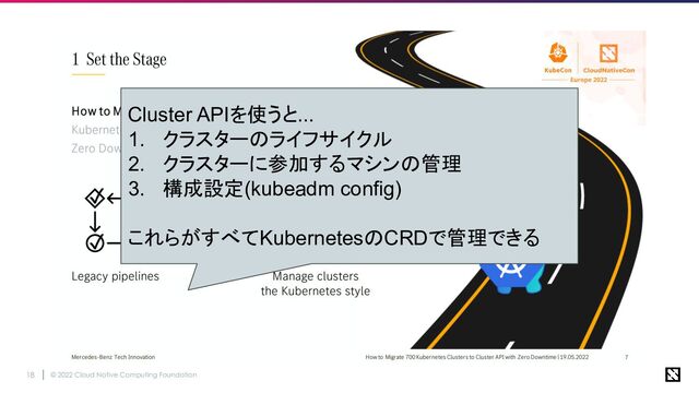 © 2022 Cloud Native Computing Foundation
18
Cluster APIを使うと...
1. クラスターのライフサイクル
2. クラスターに参加するマシンの管理
3. 構成設定(kubeadm config)
これらがすべてKubernetesのCRDで管理できる
