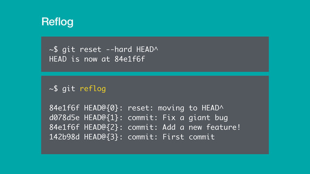 Reﬂog
~$ git reflog
84e1f6f HEAD@{0}: reset: moving to HEAD^
d078d5e HEAD@{1}: commit: Fix a giant bug
84e1f6f HEAD@{2}: commit: Add a new feature!
142b98d HEAD@{3}: commit: First commit
~$ git reset --hard HEAD^
HEAD is now at 84e1f6f

