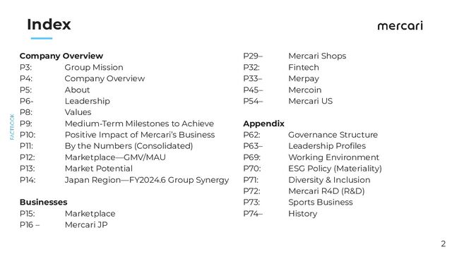 　　
Index
Company Overview
P3: Group Mission
P4: Company Overview
P5: About
P6- Leadership
P8: Values
P9: Medium-Term Milestones to Achieve
P10: Positive Impact of Mercari’s Business
P11: By the Numbers (Consolidated)
P12: Marketplace—GMV/MAU
P13: Market Potential
P14: Japan Region—FY2024.6 Group Synergy
Businesses
P15: Marketplace
P16 – Mercari JP
P29– Mercari Shops
P32: Fintech
P33– Merpay
P45– Mercoin
P54– Mercari US
Appendix
P62: Governance Structure
P63– Leadership Proﬁles
P69: Working Environment
P70: ESG Policy (Materiality)
P71: Diversity & Inclusion
P72: Mercari R4D (R&D)
P73: Sports Business
P74– History
2
