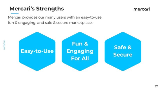 　　
Mercari’s Strengths
Mercari provides our many users with an easy-to-use,
fun & engaging, and safe & secure marketplace.
Safe &
Secure
Fun &
Engaging
For All
Easy-to-Use
17
