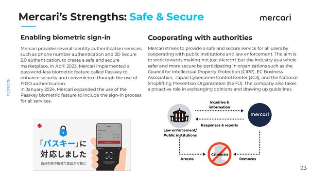 　　
Mercari’s Strengths: Safe & Secure
Cooperating with authorities
Mercari strives to provide a safe and secure service for all users by
cooperating with public institutions and law enforcement. The aim is
to work towards making not just Mercari, but the industry as a whole
safer and more secure by participating in organizations such as the
Council for Intellectual Property Protection (CIPP), EC Business
Association, Japan Cybercrime Control Center (JC3), and the National
Shoplifting Prevention Organization (NSPO). The company also takes
a proactive role in exchanging opinions and drawing up guidelines.
23
Inquiries &
information
Responses & reports
Removes
Arrests
Criminals
Law enforcement/
Public institutions
Mercari provides several identity authentication services,
such as phone number authentication and 3D Secure
2.0 authentication, to create a safe and secure
marketplace. In April 2023, Mercari implemented a
password-less biometric feature called Passkey to
enhance security and convenience through the use of
FIDO authentication.
In January 2024, Mercari expanded the use of the
Passkey biometric feature to include the sign-in process
for all services.
Enabling biometric sign-in
