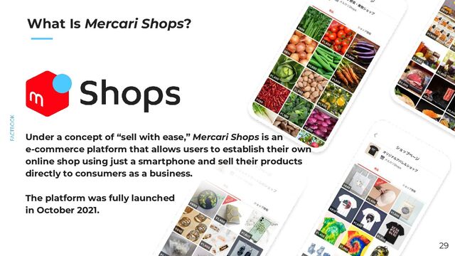 　　
Under a concept of “sell with ease,” Mercari Shops is an
e-commerce platform that allows users to establish their own
online shop using just a smartphone and sell their products
directly to consumers as a business.
The platform was fully launched
in October 2021.
29
What Is Mercari Shops?

