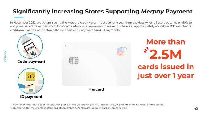 　　
42
Signiﬁcantly Increasing Stores Supporting Merpay Payment
In November 2022, we began issuing the Mercard credit card. In just over one year from the date when all users became eligible to
apply, we issued more than 2.5 million1 cards. Mercard allows users to make purchases at approximately 46 million JCB merchants
worldwide2, on top of the stores that support code payments and iD payments.
Code payment
iD payment
Mercard
1. Number of cards issued as of January 2024 (just over one year starting from December 2022, the month of the full release of the service)
2. Number of JCB merchants as of the end of September 2023. Mercard is a credit card shopping service.
More than
2.5M
cards issued in
just over 1 year

