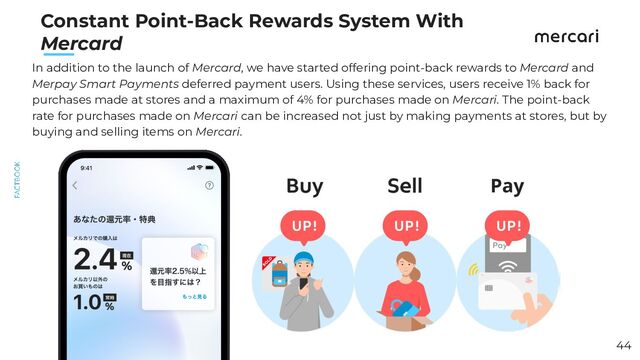 　　
44
Constant Point-Back Rewards System With
Mercard
In addition to the launch of Mercard, we have started offering point-back rewards to Mercard and
Merpay Smart Payments deferred payment users. Using these services, users receive 1% back for
purchases made at stores and a maximum of 4% for purchases made on Mercari. The point-back
rate for purchases made on Mercari can be increased not just by making payments at stores, but by
buying and selling items on Mercari.
