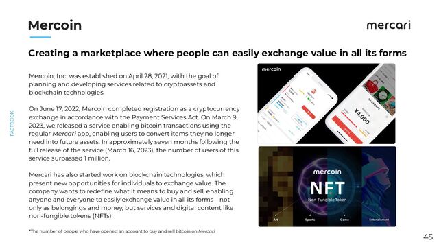 　　
45
Creating a marketplace where people can easily exchange value in all its forms
Mercoin, Inc. was established on April 28, 2021, with the goal of
planning and developing services related to cryptoassets and
blockchain technologies.
On June 17, 2022, Mercoin completed registration as a cryptocurrency
exchange in accordance with the Payment Services Act. On March 9,
2023, we released a service enabling bitcoin transactions using the
regular Mercari app, enabling users to convert items they no longer
need into future assets. In approximately seven months following the
full release of the service (March 16, 2023), the number of users of this
service surpassed 1 million.
Mercari has also started work on blockchain technologies, which
present new opportunities for individuals to exchange value. The
company wants to redeﬁne what it means to buy and sell, enabling
anyone and everyone to easily exchange value in all its forms—not
only as belongings and money, but services and digital content like
non-fungible tokens (NFTs).
*The number of people who have opened an account to buy and sell bitcoin on Mercari
Mercoin
