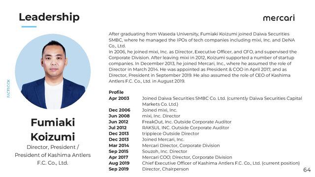 　　
After graduating from Waseda University, Fumiaki Koizumi joined Daiwa Securities
SMBC, where he managed the IPOs of tech companies including mixi, Inc. and DeNA
Co., Ltd.
In 2006, he joined mixi, Inc. as Director, Executive Ofﬁcer, and CFO, and supervised the
Corporate Division. After leaving mixi in 2012, Koizumi supported a number of startup
companies. In December 2013, he joined Mercari, Inc., where he assumed the role of
Director in March 2014. He was appointed as President & COO in April 2017, and as
Director, President in September 2019. He also assumed the role of CEO of Kashima
Antlers F.C. Co., Ltd. in August 2019.
Fumiaki
Koizumi
Proﬁle
Apr 2003
Dec 2006
Jun 2008
Jun 2012
Jul 2012
Dec 2013
Dec 2013
Mar 2014
Sep 2015
Apr 2017
Aug 2019
Sep 2019
Director, President /
President of Kashima Antlers
F.C. Co., Ltd.
Joined Daiwa Securities SMBC Co. Ltd. (currently Daiwa Securities Capital
Markets Co. Ltd.)
Joined mixi, Inc.
mixi, Inc. Director
FreakOut, Inc. Outside Corporate Auditor
RAKSUL INC. Outside Corporate Auditor
trippiece Outside Director
Joined Mercari, Inc.
Mercari Director, Corporate Division
Souzoh, Inc. Director
Mercari COO; Director, Corporate Division
Chief Executive Ofﬁcer of Kashima Antlers F.C. Co., Ltd. (current position)
Director, Chairperson 64
Leadership
