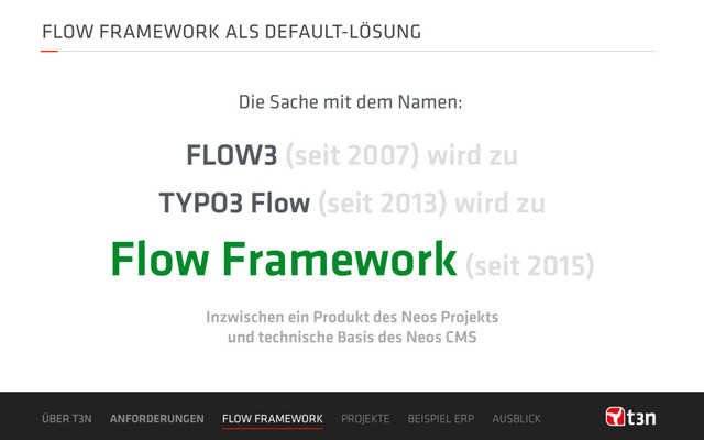 FLOW FRAMEWORK ALS DEFAULT-LÖSUNG
FLOW3 (seit 2007) wird zu
TYPO3 Flow (seit 2013) wird zu
Flow Framework (seit 2015)
Inzwischen ein Produkt des Neos Projekts  
und technische Basis des Neos CMS
ÜBER T3N ANFORDERUNGEN FLOW FRAMEWORK PROJEKTE BEISPIEL ERP AUSBLICK
Die Sache mit dem Namen:
