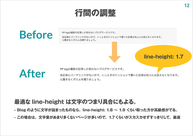 12
行間の調整
Before
After
最適な line-height は文字のつまり具合にもよる。
- Blog のように文字が詰まったものなら、line-height: 1.8 〜 1.9 く
らい取った方が高級感がでる。
- この場合は、文字量があまり多くないページが多いので、1.7く
らいがスカスカせずすっきりして、最適
line-height: 1.7
