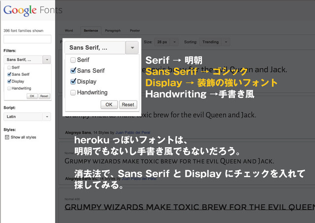 5
Serif → 明朝
Sans Serif → ゴシック
Display → 装飾の強いフォント
Handwriting →手書き風
heroku っぽいフォントは、
明朝でもないし手書き風でもないだろう。
消去法で、 Sans Serif と Display にチェックを入れて
探してみる。
