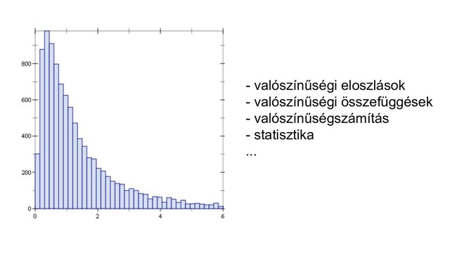 - valószínűségi eloszlások
- valószínűségi összefüggések
- valószínűségszámítás
- statisztika
...
