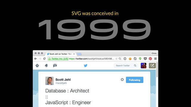 1999
SVG was conceived in
