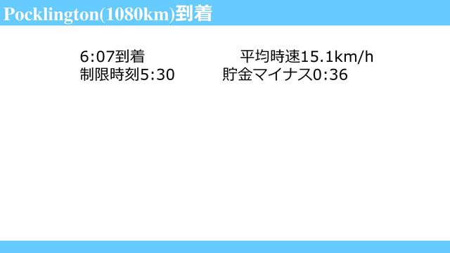 Pocklington(1080km)到着
6:07到着 平均時速15.1km/h
制限時刻5:30 貯金マイナス0:36
