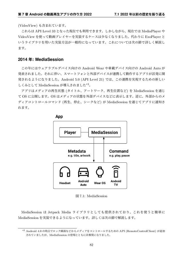 ୈ 7 ষ Android ͷಈը࠶ੜΞϓϦͷ࡞Γํ 2022 7.1 2022 ೥Ҏલͷྺ࢙ΛৼΓฦΔ
(VideoView) ΋ؚ·Ε͍ͯ·͢ɻ
͜ΕΒ͸ API Level 33 ͱͳͬͨݱࡏͰ΋ར༻Ͱ͖·͢ɻ͔͠͠ͳ͕ΒɺݱࡏͰ͸ MediaPlayer ΍
VideoView Λ࢖ͬͯಈըϓϨΠϠʔΛ࣮૷͢Δέʔε͸গͳ͘ͳΓ·ͨ͠ɻ୅ΘΓʹ ExoPlayer ͱ
͍͏ϥΠϒϥϦΛ༻͍࣮ͨ૷ํ๏͕Ұൠతʹͳ͍ͬͯ·͢ɻ͜Εʹ͍ͭͯ͸࣍ͷઅͰৄ͘͠ղઆ͠
·͢ɻ
2014 ೥: MediaSession
͜ͷ೥ʹ͸΢ΣΞϥϒϧσόΠε޲͚ͷ Android Wear ΍ंࡌσόΠε޲͚ͷ Android Auto ͕
ൃද͞Ε·ͨ͠ɻͦΕʹ൐͍ɺεϚʔτϑΥϯͱ֎෦σόΠε͕࿈ܞͯ͠ಈ࡞͢ΔΞϓϦ͕׆ൃʹ։
ൃ͞ΕΔΑ͏ʹͳΓ·ͨ͠ɻAndroid 5.0 (API Level 21) Ͱ͸ɺ͜ͷ࿈ܞΛ࣮ݱ͢ΔͨΊͷ৽͍͠
͘͠Έͱͯ͠ MediaSession ͕ಋೖ͞Ε·ͨ͠*3ɻ
ΞϓϦ͸ϝσΟΞͷ࠶ੜঢ়ଶ (λΠτϧɺΞʔτϫʔΫɺ࠶ੜҐஔͳͲ) Λ MediaSession Λ௨͡
ͯ OS ʹެ։͠·͢ɻOS ͸ϝσΟΞͷঢ়ଶΛ֎෦σόΠεͳͲʹදࣔ͠·͢ɻٯʹɺ֎෦͔Βͷϝ
σΟΞίϯτϩʔϧίϚϯυ (࠶ੜɺఀࢭɺγʔΫͳͲ) ͕ MediaSession Λ௨ͯ͡ΞϓϦʹ௨஌͞
Ε·͢ɻ
ਤ 7.1: MediaSession
MediaSession ͸ Jetpack Media ϥΠϒϥϦͱͯ͠΋ఏڙ͞Ε͓ͯΓɺ͜ΕΛ࢖͏ͱ؆୯ʹ
MediaSession Λ࣮૷Ͱ͖ΔΑ͏ʹͳ͍ͬͯ·͢ɻৄ͘͠͸࣍ͷઅͰղઆ͠·͢ɻ
*3 Android 4.0 ͷ࣌఺ͰϩοΫը໘ͳͲ͔ΒϝσΟΞΛίϯτϩʔϧ͢ΔͨΊͷ API (RemoteControlClient) ͕௥Ճ
͞Ε͍ͯ·͕ͨ͠ɺMediaSession ͷొ৔ͱͱ΋ʹඇਪ঑ʹͳΓ·ͨ͠ɻ
82
