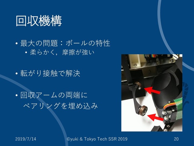 回収機構
• 最大の問題：ボールの特性
• 柔らかく，摩擦が強い
• 転がり接触で解決
• 回収アームの両端に
ベアリングを埋め込み
2019/7/14 ©yuki & Tokyo Tech SSR 2019 20
