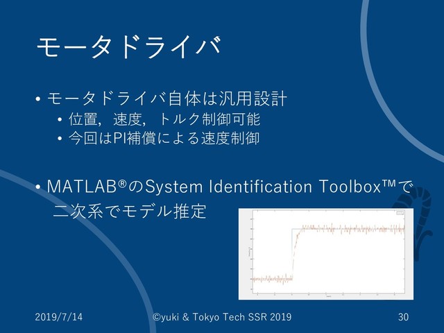 モータドライバ
• モータドライバ自体は汎用設計
• 位置，速度，トルク制御可能
• 今回はPI補償による速度制御
• MATLAB®のSystem Identification Toolbox™で
二次系でモデル推定
2019/7/14 ©yuki & Tokyo Tech SSR 2019 30
