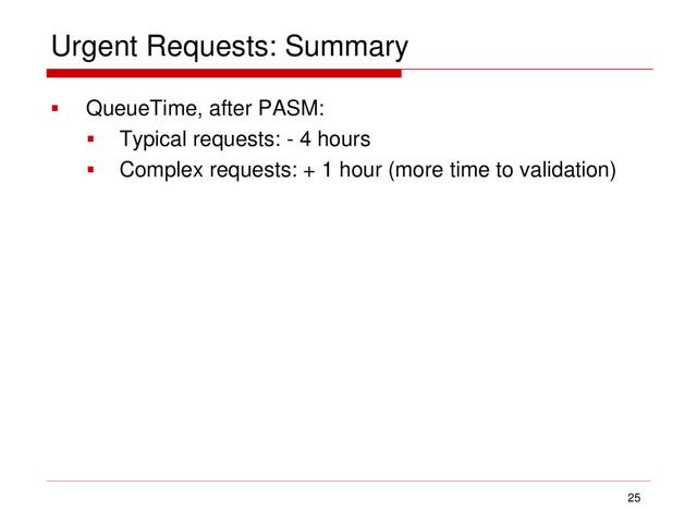 Urgent Requests: Summary
 QueueTime, after PASM:
 Typical requests: - 4 hours
 Complex requests: + 1 hour (more time to validation)
25
