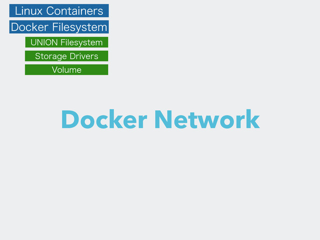 Docker Network
-JOVY$POUBJOFST
%PDLFS'JMFTZTUFN
6/*0/'JMFTZTUFN
4UPSBHF%SJWFST
7PMVNF

