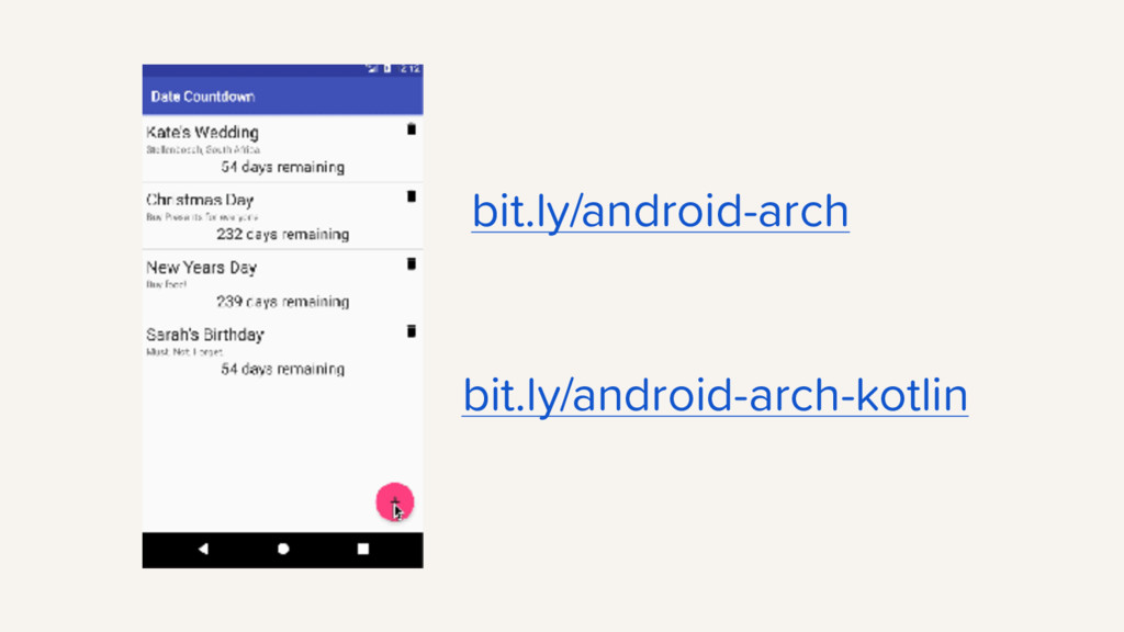 android room localdatetime