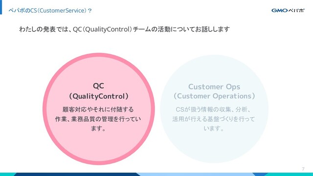 わたしの発表では、QC（QualityControl）チームの活動についてお話しします
ペパボのCS（CustomerService）？
7
QC
（QualityControl）
顧客対応やそれに付随する
作業、業務品質の管理を行ってい
ます。
Customer Ops
（Customer Operations）
CSが扱う情報の収集、分析、
活用が行える基盤づくりを行って
います。
7

