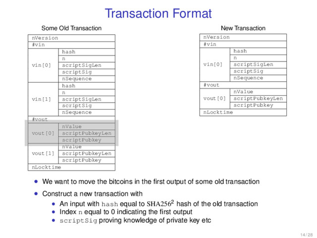 Transaction Format
Some Old Transaction
nVersion
#vin
vin[0]
hash
n
scriptSigLen
scriptSig
nSequence
vin[1]
hash
n
scriptSigLen
scriptSig
nSequence
#vout
vout[0]
nValue
scriptPubkeyLen
scriptPubkey
vout[1]
nValue
scriptPubkeyLen
scriptPubkey
nLocktime
New Transaction
nVersion
#vin
vin[0]
hash
n
scriptSigLen
scriptSig
nSequence
#vout
vout[0]
nValue
scriptPubkeyLen
scriptPubkey
nLocktime
• We want to move the bitcoins in the ﬁrst output of some old transaction
• Construct a new transaction with
• An input with hash equal to SHA2562 hash of the old transaction
• Index n equal to 0 indicating the ﬁrst output
• scriptSig proving knowledge of private key etc
14 / 28
