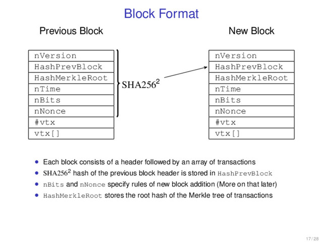 Block Format
Previous Block
nVersion
HashPrevBlock
HashMerkleRoot
nTime
nBits
nNonce
#vtx
vtx[]
New Block
nVersion
HashPrevBlock
HashMerkleRoot
nTime
nBits
nNonce
#vtx
vtx[]
SHA2562
• Each block consists of a header followed by an array of transactions
• SHA2562 hash of the previous block header is stored in HashPrevBlock
• nBits and nNonce specify rules of new block addition (More on that later)
• HashMerkleRoot stores the root hash of the Merkle tree of transactions
17 / 28
