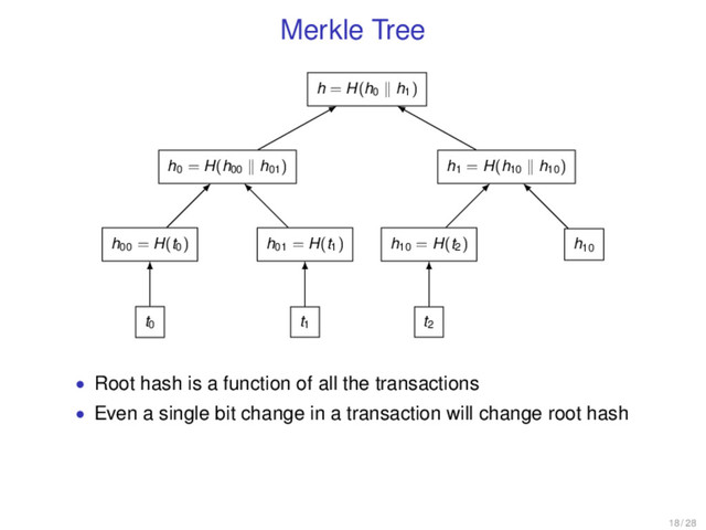 Merkle Tree
h = H(h0
h1)
h0 = H(h00
h01)
h00 = H(t0)
t0
h01 = H(t1)
t1
h1 = H(h10
h10)
h10 = H(t2)
t2
h10
• Root hash is a function of all the transactions
• Even a single bit change in a transaction will change root hash
18 / 28
