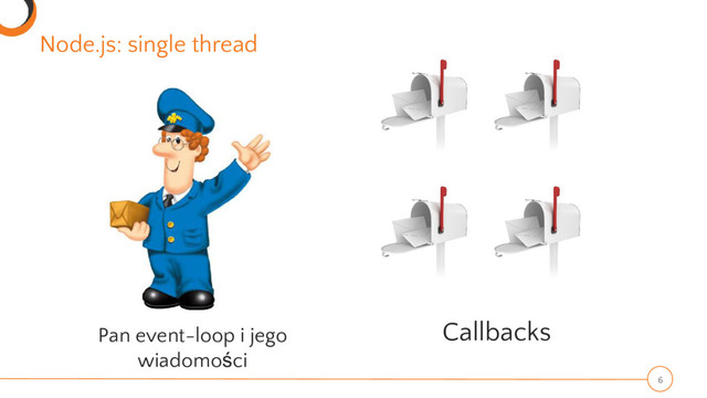 Node.js: single thread
6
Pan event-loop i jego
wiadomości
Callbacks
