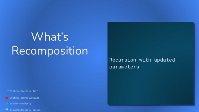 🌐https://www.rivu.dev/
youtube.com/@rivutalks
@rivuchakraborty
@rivu@androiddev.social
What’s
Recomposition
Recursion with updated
parameters
