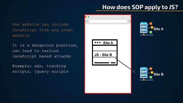 How does SOP apply to JS?
Site A
Site B
Site A
JS - Site B
One website can include
JavaScript from any other
website
It is a dangerous practice,
can lead to various
JavaScript based attacks
Example: ads, tracking
scripts, jquery scripts
