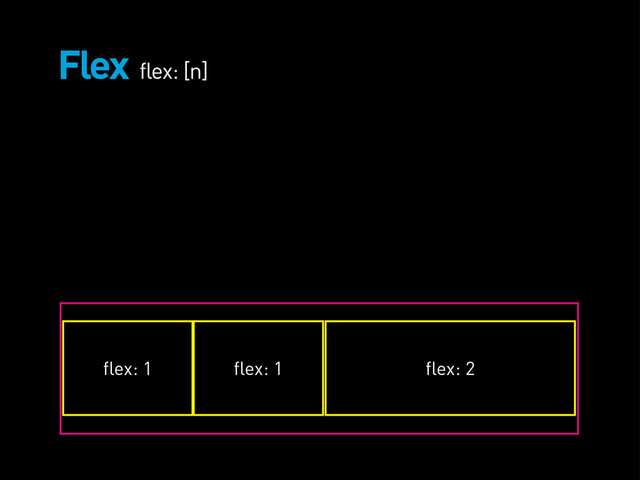 Flex flex: [n]
flex: 1 flex: 1 flex: 2
