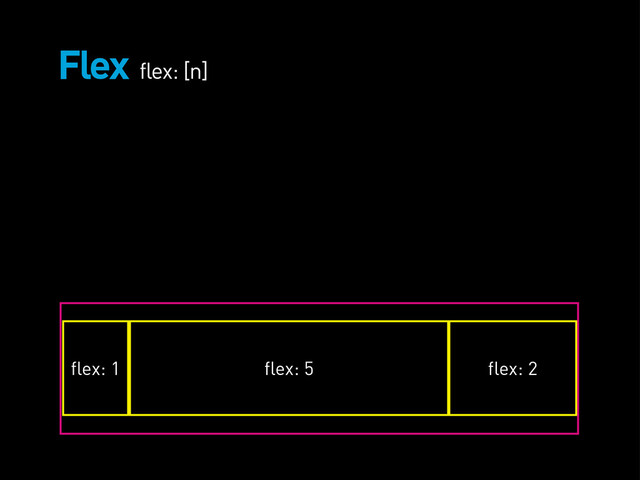 Flex flex: [n]
flex: 1 flex: 5 flex: 2
