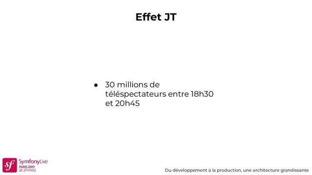 Effet JT
Du développement à la production, une architecture grandissante
● 30 millions de
téléspectateurs entre 18h30
et 20h45

