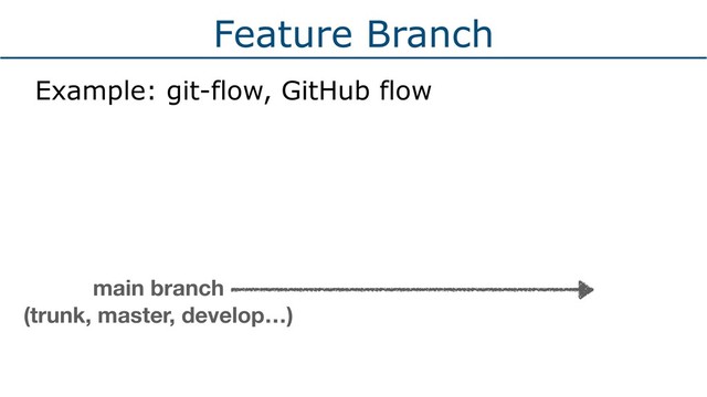 Feature Branch
Example: git-flow, GitHub flow
main branch
(trunk, master, develop…)
