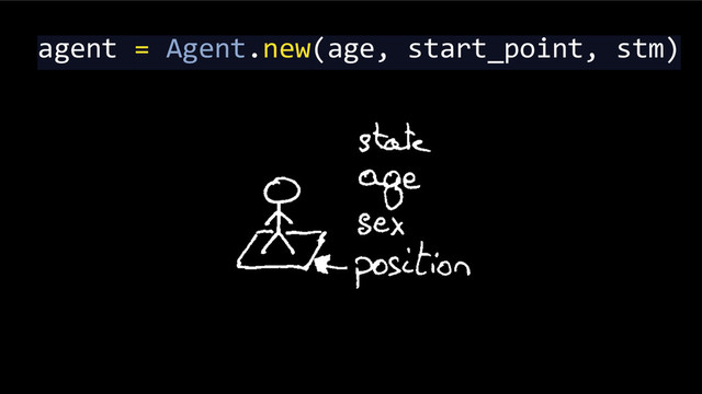 agent = Agent.new(age, start_point, stm)
