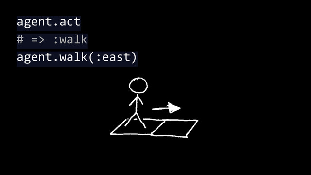 agent.act
# => :walk
agent.walk(:east)
