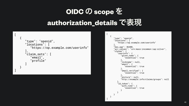 OIDC ͷ scope Λ


authorization_details Ͱදݱ
￼
49
