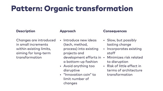Pattern: Organic transformation
Description Approach Consequences
Changes are introduced
in small increments
within existing limits,
aiming for long-term
transformation
• Introduce new ideas
(tech, method,
process) into existing
projects and
development efforts in
a bottom-up fashion
• Avoid anything too
disruptive
• “Innovation coin” to
limit number of
changes
• Slow, but possibly
lasting change
• Incorporates existing
staff
• Minimizes risk related
to disruption
• Risk of little effect in
terms of architecture
transformation
