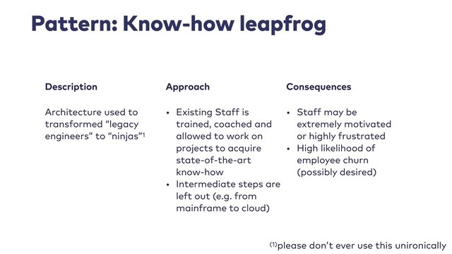 Pattern: Know-how leapfrog
Description Approach Consequences
Architecture used to
transformed “legacy
engineers” to “ninjas”1
• Existing Staff is
trained, coached and
allowed to work on
projects to acquire
state-of-the-art
know-how
• Intermediate steps are
left out (e.g. from
mainframe to cloud)
• Staff may be
extremely motivated
or highly frustrated
• High likelihood of
employee churn
(possibly desired)
(1)please don’t ever use this unironically

