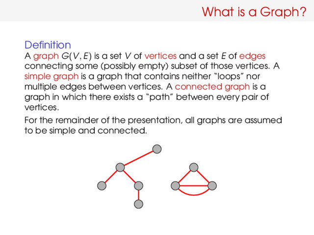 What is a Graph?
Deﬁnition
A graph G(V, E) is a set V of vertices and a set E of edges
connecting some (possibly empty) subset of those vertices. A
simple graph is a graph that contains neither “loops” nor
multiple edges between vertices. A connected graph is a
graph in which there exists a “path” between every pair of
vertices.
For the remainder of the presentation, all graphs are assumed
to be simple and connected.

