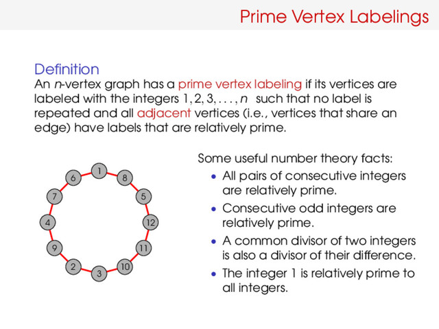Prime Vertex Labelings
Deﬁnition
An n-vertex graph has a prime vertex labeling if its vertices are
labeled with the integers 1, 2, 3, . . . , n such that no label is
repeated and all adjacent vertices (i.e., vertices that share an
edge) have labels that are relatively prime.
1
6
7
4
9
2
3
10
11
12
5
8
Some useful number theory facts:
• All pairs of consecutive integers
are relatively prime.
• Consecutive odd integers are
relatively prime.
• A common divisor of two integers
is also a divisor of their difference.
• The integer 1 is relatively prime to
all integers.
