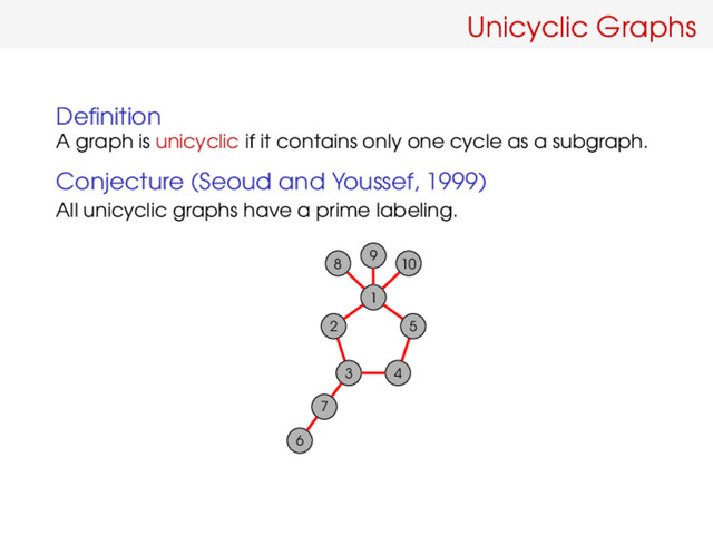 Unicyclic Graphs
Deﬁnition
A graph is unicyclic if it contains only one cycle as a subgraph.
Conjecture (Seoud and Youssef, 1999)
All unicyclic graphs have a prime labeling.
5
1
2
3 4
9
8 10
7
6

