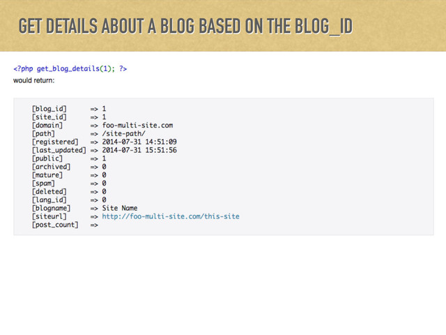 GET DETAILS ABOUT A BLOG BASED ON THE BLOG_ID
