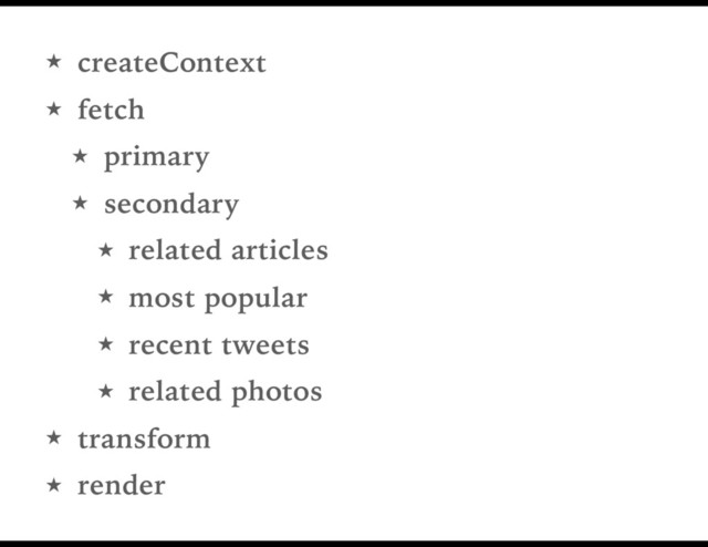 ★ createContext
★ fetch
★ primary
★ secondary
★ related articles
★ most popular
★ recent tweets
★ related photos
★ transform
★ render
