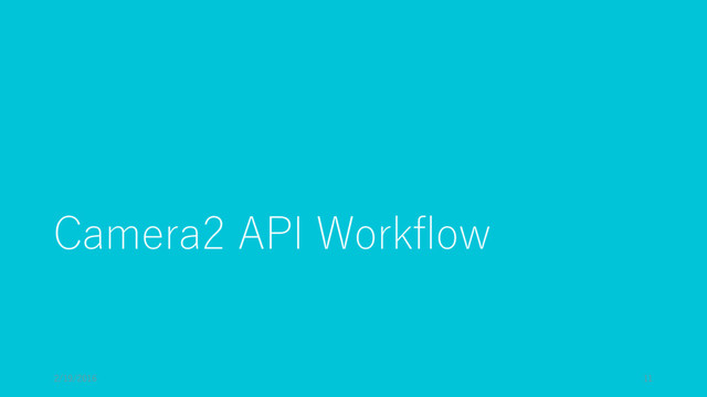 Camera2 API Workflow
2/19/2016 11
