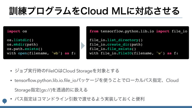 ܇࿅ϓϩάϥϜΛ$MPVE.-ʹରԠͤ͞Δ
import os
os.listdir()
os.mkdir(path)
os.path.exists()
with open(filename, 'wb') as f:
• δϣϒ࣮ߦ࣌ͷFileIO͸Cloud StorageΛର৅ͱ͢Δ
• tensorﬂow.python.lib.io.ﬁle_ioύοέʔδΛ࢖͏͜ͱͰϩʔΧϧύεࢦఆɺCloud
Storageࢦఆ(gs://)Λಁաతʹѻ͑Δ
• ύεࢦఆ͸ίϚϯυϥΠϯҾ਺Ͱ౉ͤΔΑ͏࣮૷͓ͯ͘͠ͱศར
from tensorflow.python.lib.io import file_io
file_io.list_directory()
file_io.create_dir(path)
file_io.file_exists()
with file_io.FileIO(filename, 'w') as f:
